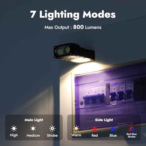 WARSUN DC08 Swivial LED Flashlight Rechargeable, 800 Lumens Mini Work Lihgt, Small EDC Flashlight Clip On with Back Clip, Magnetic Flashlight, for Emergency, Walk Dog, Working, Hiking, Camping