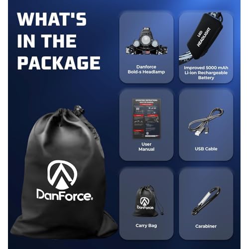 DanForce Headlamp. USB Rechargeable LED Head Lamp. Ultra Bright LUMINUS 1080 Lumen Headlamp Flashlight + Red Light. HeadLamps for Adults, Camping, Outdoors & Hard Hat Light. Zoomable IPX54 Headlight