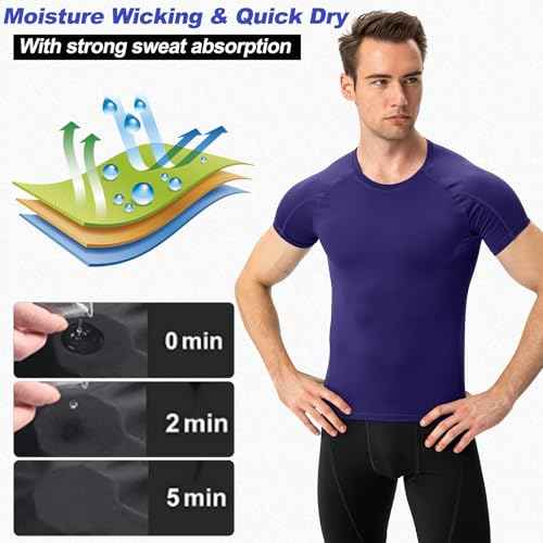 SPVISE Men's Compression Shirts Short Sleeve Workout Gym T-Shirt Running Tops Cool Dry Sports Base Layer Athletic Undershirts