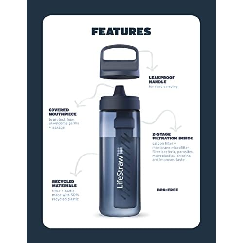 LifeStraw Go Series ? BPA-Free Water Filter Bottle for Travel and Everyday use removes Bacteria, parasites and microplastics, Improves Taste, 1L 2-Pack; Icelandic Blue and Aegean Sea