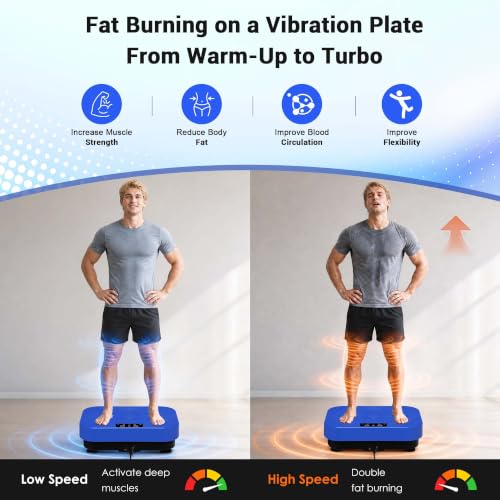 Homesy Blue Vibration Plate Exercise Machine for Full-Body Workout & Lymphatic Drainage