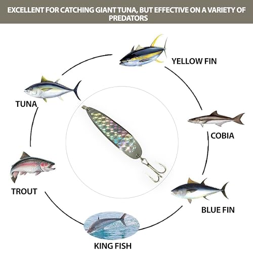 6 Pack 2oz Crocodile Spoon Fishing Lures with Treble Hooks - Yellow Silver