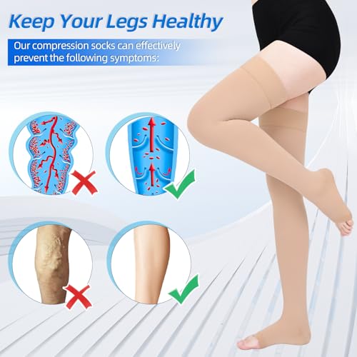 20-30mmHG Compression Stockings for Women & Men Thigh High Socks