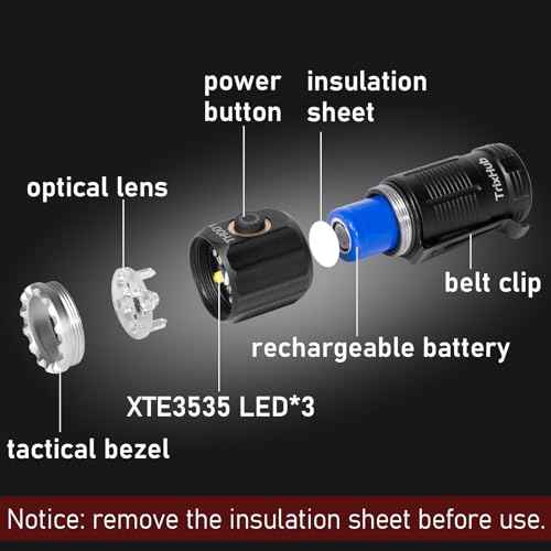 Small Rechargeable Flashlight 2-Pack, High Lumens Super Bright USB-C Charge LED Compact Powerful Mini Pocket Clip-on Flash Light Torch for Home Outage Camping Hiking EDC Tactical Waterproof