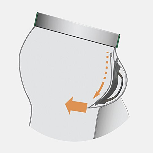 Shock Doctor Jock Straps with Cup Included, Cups for Football Baseball. Core Protective Athletic Supporters for Adults. Jockstraps for Men