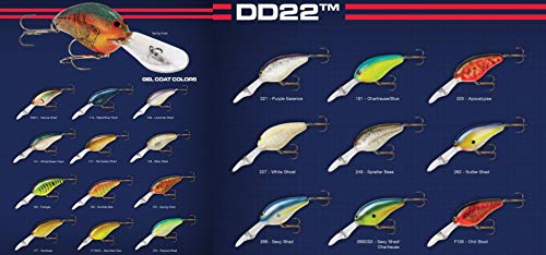 Deep Diving Bass Fishing Lure - Norman DD22 Crankbait 3-Inch Chartreuse Blue