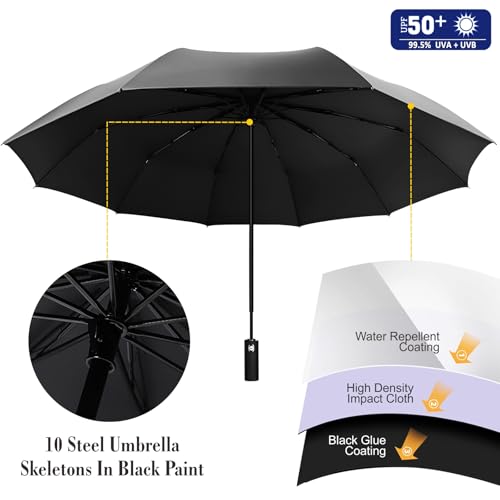 Auto UPF 50+ Beach Umbrella with Adjustable Clamp - Black