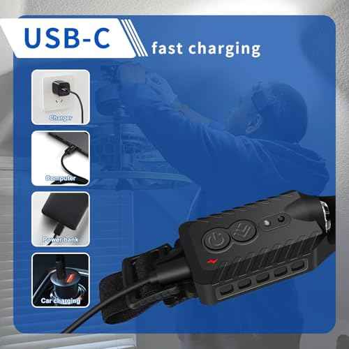 Rechargeable LED Headlamp, 400 Lumens, USB-C, IPX4, 5 Modes ? Lightweight, Adjustable
