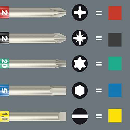 KRAFTFORM KOMPAKT 838 RA S IMPERIAL SET 1, 14 PIECES