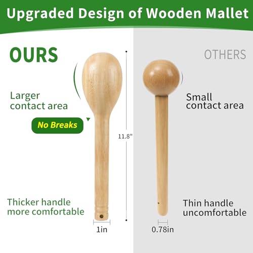 Baseball Glove Break-In Kit with Mallet & Wrap - One Piece Mallet Only