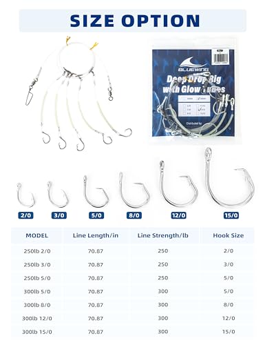 BLUEWING Deep Drop Fishing Rig with 2/0-15/0 Stainless Steel Hooks & 250lb Mono Line - Variation 5/0 250lb