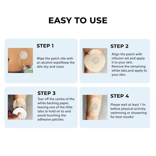 20 Pack Waterproof Skin-Friendly Adhesive Patches for CGM & Insulin Pumps - Beige, Long Lasting, Pre-Cut Sensor Tape
