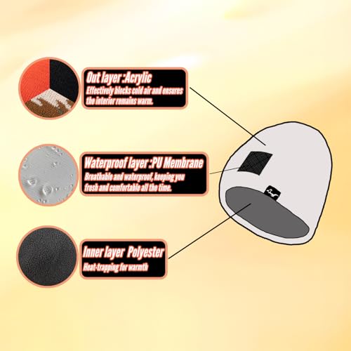 100% Waterproof Windproof Beanie Hat - Fleece Lined Skull Cap for Men & Women Warm Winter Knit Cap for Hiking, Skiing.