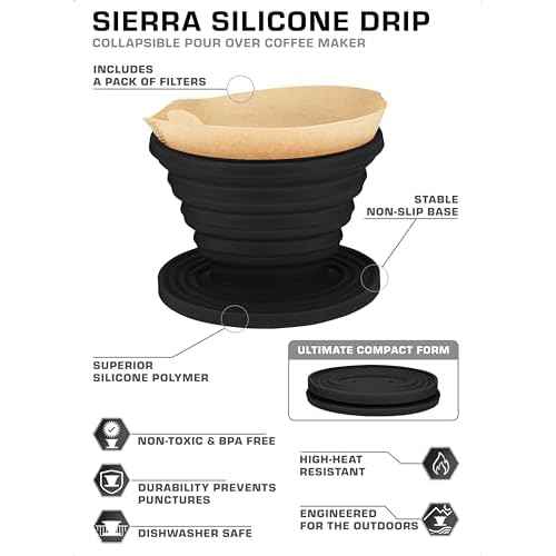 COLETTI Sierra Camping Pour Over Coffee Dripper ? Collapsible Pour Over Coffee Dripper ? Includes Pack of Paper Filters [Black, Pack of 1]