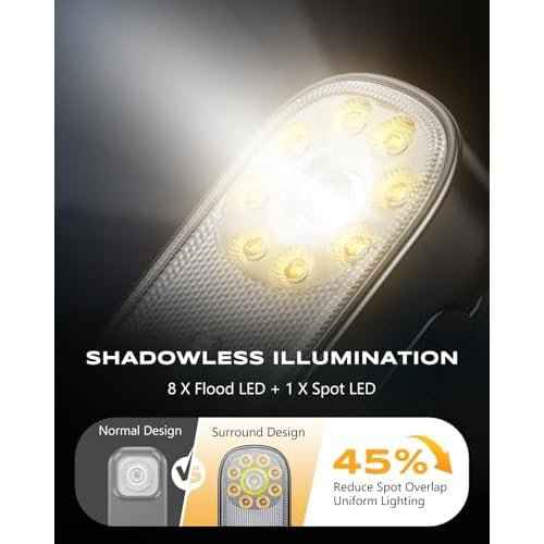 500LM Ultra Bright Mini EDC Flashlight, 10 Modes Running Lights for Runners with Spot & Flood Light, IP65 Waterproof Rechargeable Small Clip on Flashlight for Camping, Hiking, Jogging, Work
