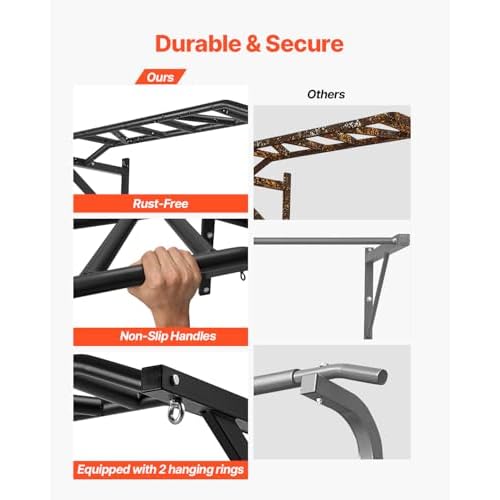 VEVOR Pull Up Bar, Multi-Grip Wall Mounted Pull Ups, 50 in Width Multifunctional Chin Up Training Station, Heavy Duty Steel Upper Body Workout Bars with Hangers, 440 lbs Weight Capacity, for Home Gym