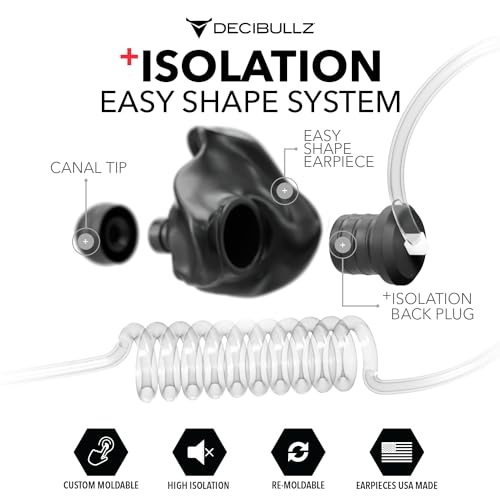 Two-Way Radio Headset with Custom Molded Ear Tips for Surveillance and Security