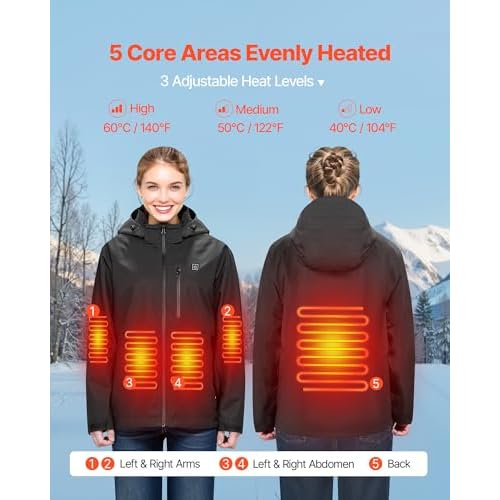 VEVOR Heated Jacket with 7.4V Battery Pack, Windproof and Waterproof Lightweight Heating Coat