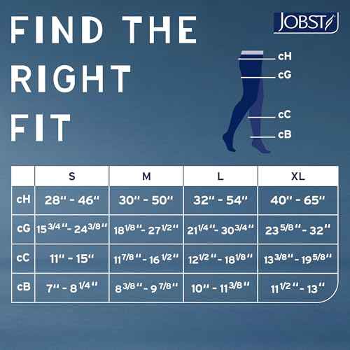 JOBST Relief Waist High Graduated Compression Stockings 15-20mmHg - Comfortable Unisex Design - Closed Toe, Beige, Petite Small