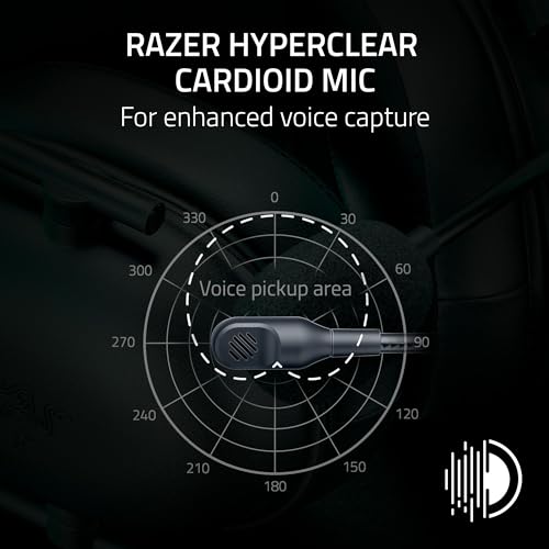 Gaming Headset for Xbox - Black, 3.5mm Jack, BlackShark V2 X