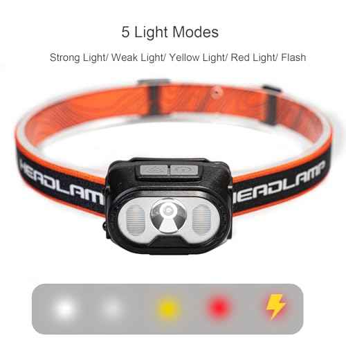 Headlamp Rechargeable,Ultra-Light Bright LED Rechargeable Headlight with White Red Light,IPX4 Waterproof Motion Sensor,5 Mode for Outdoor Camping Running Hiking Fishing