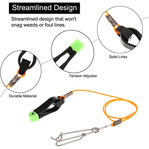 Fishing Line Release Clips with 17 Inch Leader Pack of 2