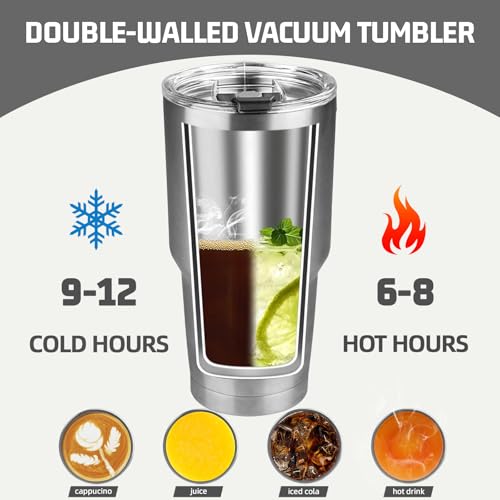 30 oz Stainless Steel Insulated Travel Mug with Lid & Straw - Silver