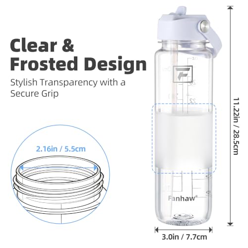 Fanhaw 32 oz Clear Plastic Water Bottle with Straw Lid and White Accent - Leak-Proof, BPA-Free