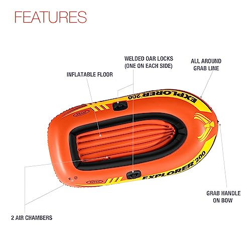 2 Person Inflatable Boat Set with Dual Air Chambers and Oars - Explorer Series