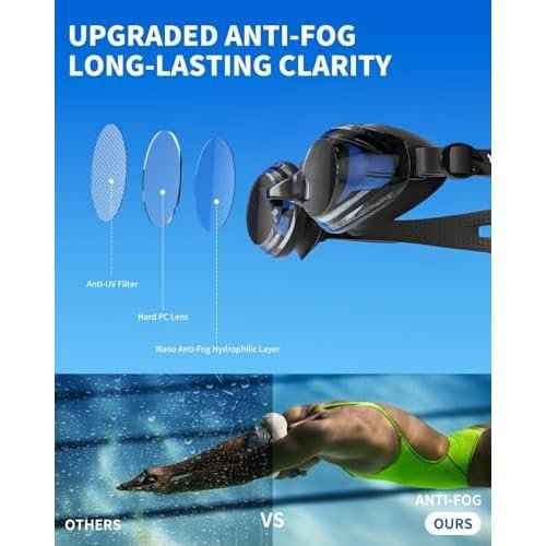 6 in 1 Swim Goggles for Men & Women,Upgraded Anti-Fog UV Swimming Goggles,No Leak Comfort Fit HD Adult Goggles
