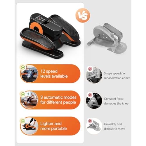 Under Desk Elliptical Machine, Ellipse Leg Exerciser as Seen on Tv for Seniors Adults with 12 Adjustable Speed, Quiet & Portable Seated Pedal Exerciser with Remote Control & Non-Slip Foot Straps