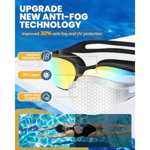 Swimming Goggles 2 Pack, Professional Anti Fog No Leaking UV Protection Swim Goggles for Women Men Adult Youth