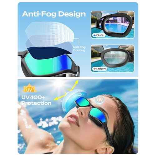 Swim Goggles, Unisex Adult Swimming Goggles for Men Women Youth - Anti Fog, Anti UV, No Leakage, HD Wider View