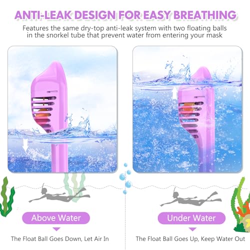 Kids Snorkel Mask Full Face, Snorkeling Gear for Kids 2-14 with Camera Mount, 180 Degree Panoramic View Snorkeling Set Anti-Fog Anti-Leak