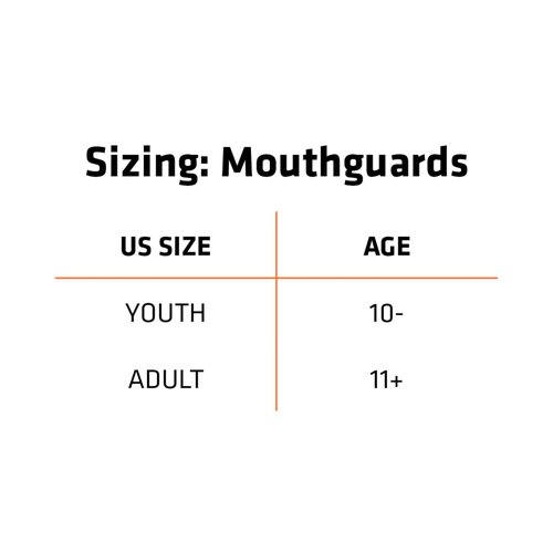 Shock Doctor Mouth Guard - Shock Absorbing Custom Fit Mouth Guard for Sports, Hockey, Football, Baseball, More, Adult & Youth Sizes