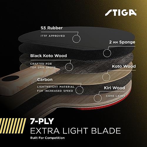 STIGA Carbon+ Ping Pong Paddle ? 7-ply Extra Light Carbon Fiber Blade ? 2mm Premium Sponge ? Concave Pro Handle for Exceptional Grip ? Performance Table Tennis Racket for Tournament-Level Play Red