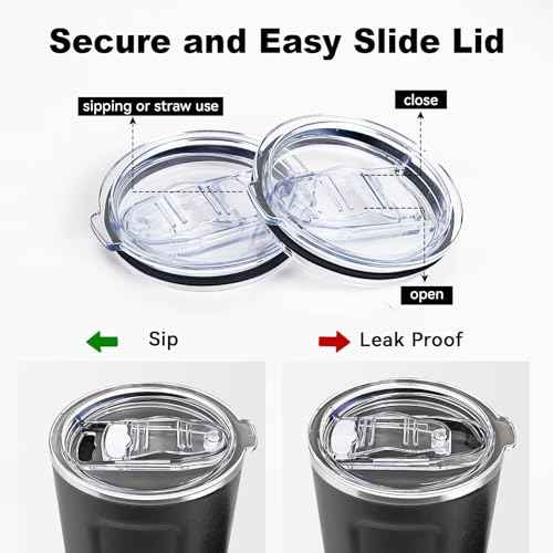 Tumbler Lid Replacement 2 Pack for 20 oz Tumblers - Compatible with Yeti Rambler & More 3.2" Mugs, Spill Proof and Splash Resistant Crystal Clear Sliding Lids, BPA-Free, Straw Friendly