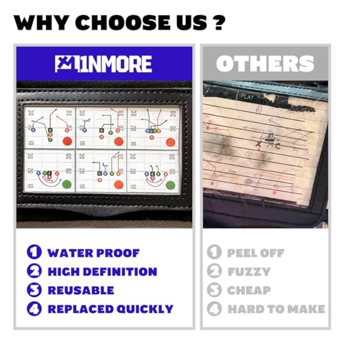 Youth Football Playbook Wristbands with 99 Tactic Stickers - 5 on 5 & 3 Cards Variation