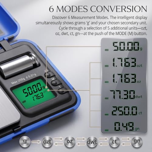 Blue & Black Digital Arrow Scale 200g x 0.01g Dual Unit LCD Pocket Weighing Scale