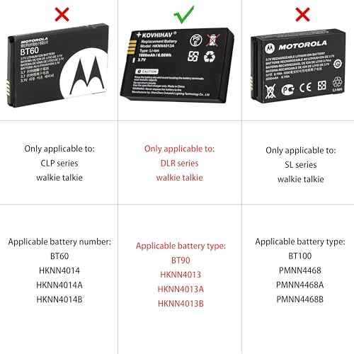 BT90 Walkie-Talkie Battery Compatible with DLR1020 DLR1060 DLR110 DLR Series HKNN4013 HKNN4013A