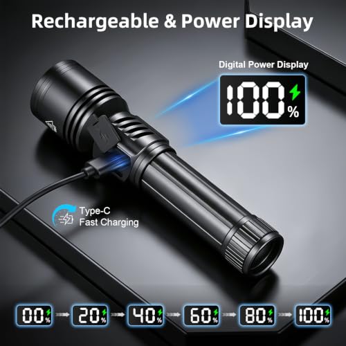 Rechargeable High Lumens Flashlight 3 Pack, Super Bright LED Tactical Torch