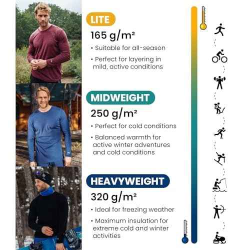 Merino.tech Merino Wool Base Layer Mens Set - Heavyweight, Midweight, Lite Merino Wool Thermal Underwear For Men Top, Bottom