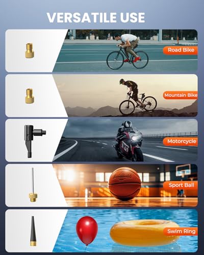 ETENWOLF Mini Bike Pump Vivid Orange - Fast Inflator with Gauge