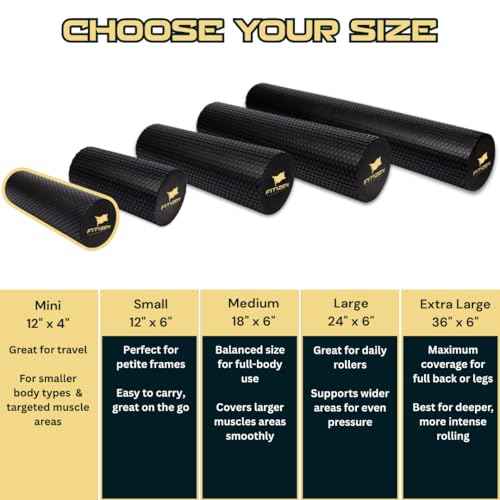 Fitizen Foam Roller ? Muscle Massage Rehab Stiff Back Pain Physical Therapy Deep Tissue Firm Exercise Equipment Home Gym Stress Yoga Pilates for The Fit Citizen by FitNation