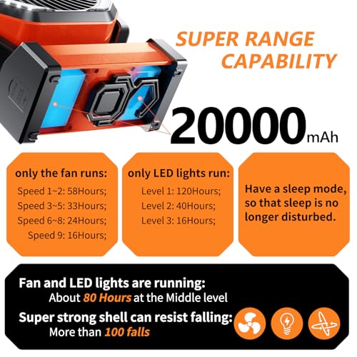 Camping LED Fan with Light 20000mAh Rechargeable Battery Orange - 8 Speed Portable Tent Fan & Light