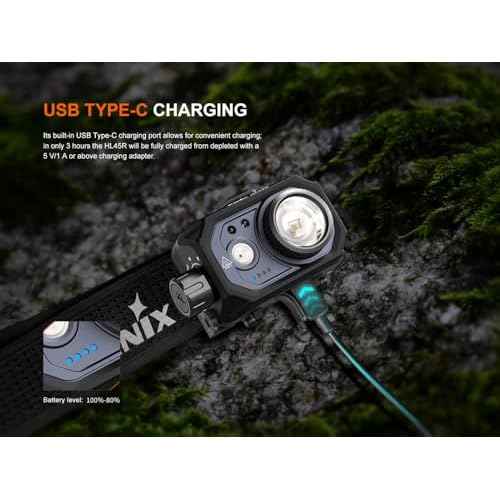 Fenix HL45R 1000 Lumen Zoomable Headlamp, USB-C Rechargeable, 3X AAA Dual Fuel, Gesture Sensing, Adjustable Focus with Floodlight,Spotlight, Red Light and Organizer