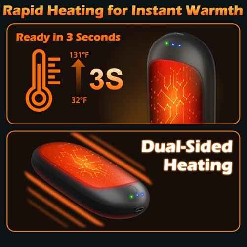 12000mAh Hand Warmers Rechargeable Portable Electric 2 Pack