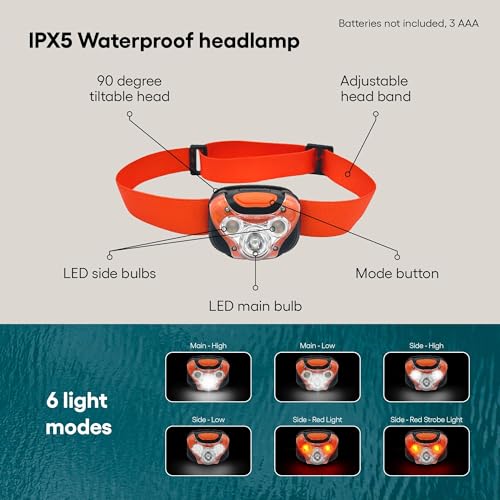 Pelican Nautical Safety Kit for Paddle Sports, Water Sport & Boating - Orange