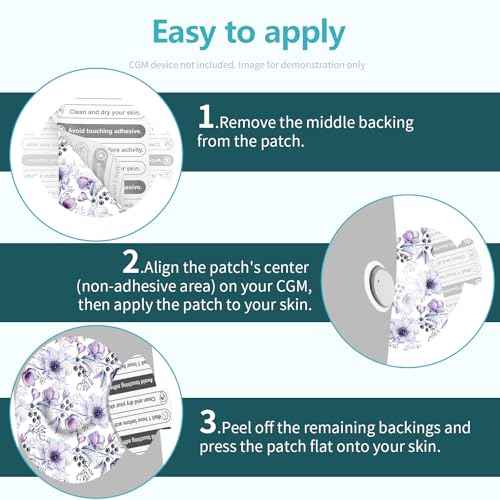 Over Patches for Dexcom G7 - Adhesive Patches for Dexcom G7 Waterproof with Easy-Peel Tab Pre-Cut,Stelo Flexible CGM Tape,Long-Lasting for 10-14 Day 20pcs,Bloomingday