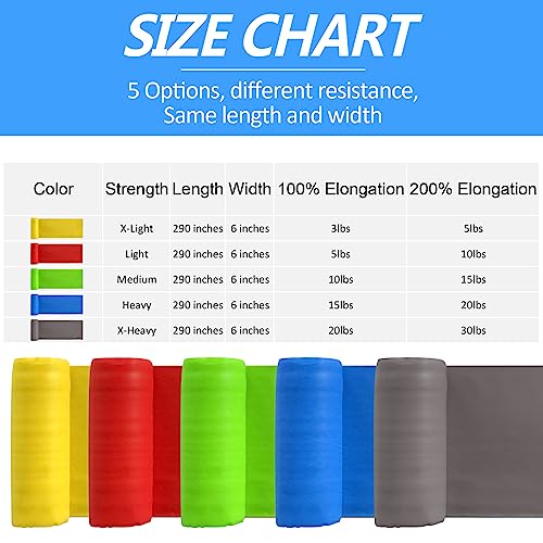 Green Medium Resistance Band Roll 8 Yards for Physical Therapy & Exercise